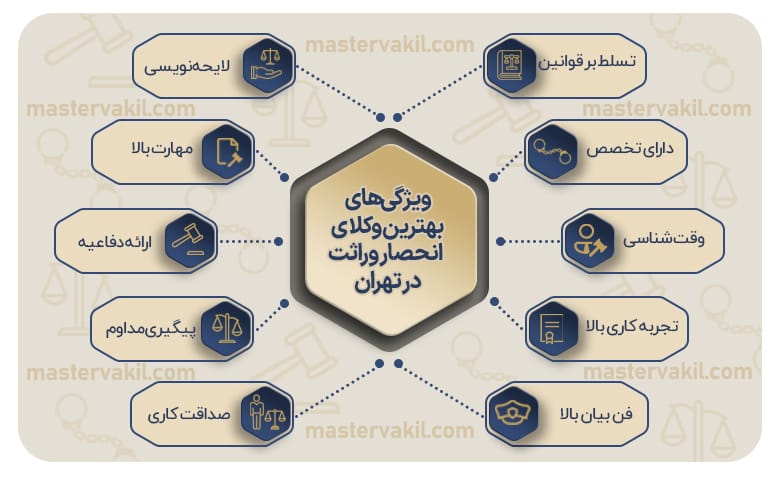 3 ویژگی اصلی بهترین وکیل انحصار وراثت در تهران