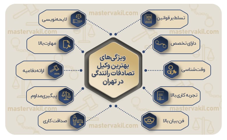 اینفوگرافیک بهترین وکیل تصادفات رانندگی در تهران