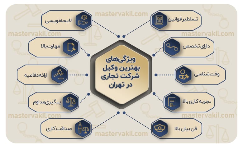 5 معیار مهم زمان انتخاب بهترین وکیل شرکت تجاری در تهران