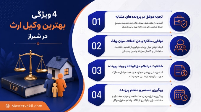 4 ویژگی بهترین وکیل ارث در شیراز