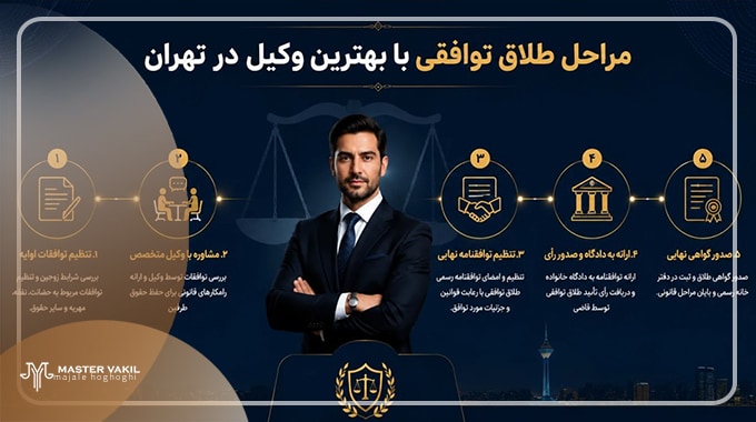 مراحل-طلاق-توافقی-با-بهترین-وکیل-تهران