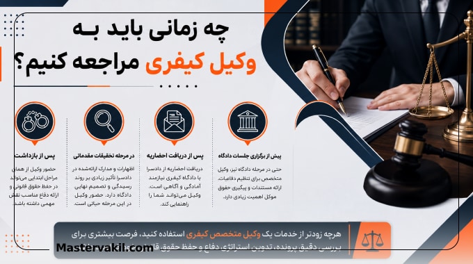 چه زمانی باید به وکیل کیفری مراجعه کنیم؟