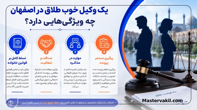 یک وکیل خوب طلاق در اصفهان چه ویژگیهایی دارد؟