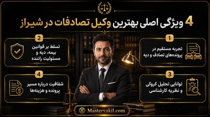 4 ویژگی اصلی بهترین وکیل تصادفات در شیراز