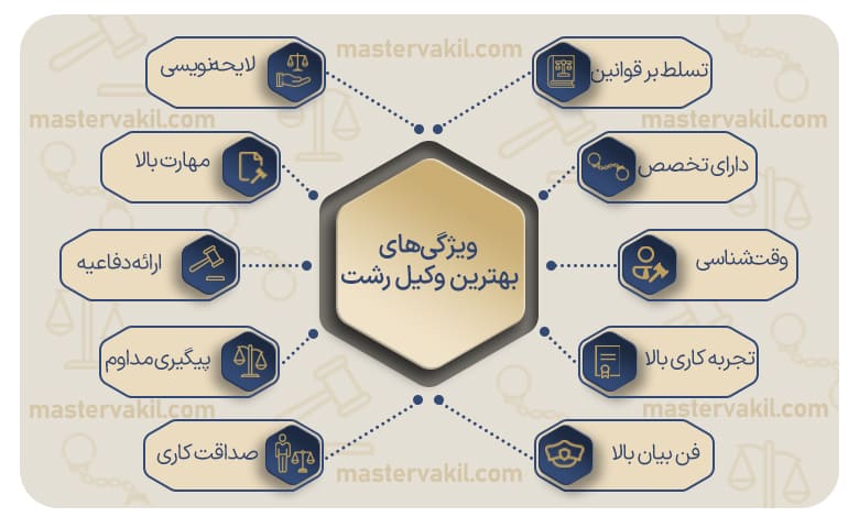 اینفوگرافیک بهترین وکیل رشت