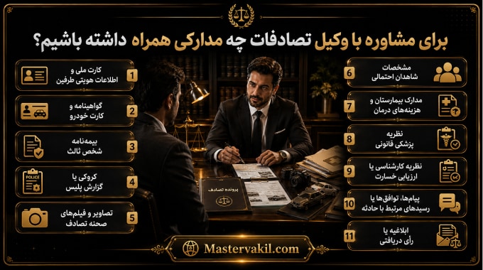 برای مشاوره با وکیل تصادفات چه مدارکی همراه داشته باشیم؟