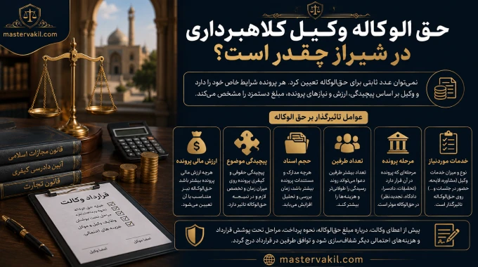 حق الوکاله وکیل کلاهبرداری در شیراز چقدر است؟