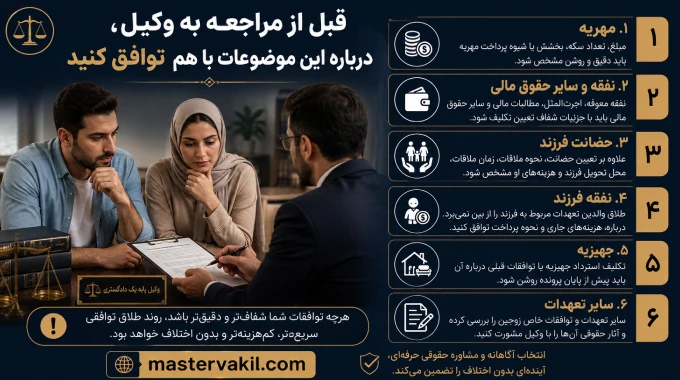 قبل از مراجعه به وکیل، درباره این موضوعات با هم توافق کنید