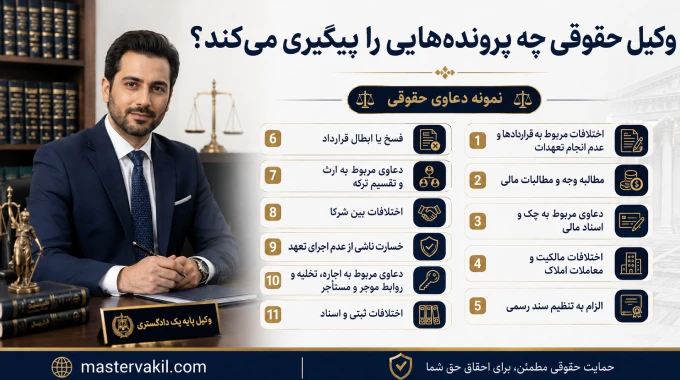 وکیل حقوقی چه پرونده‌هایی را پیگیری می‌کند؟