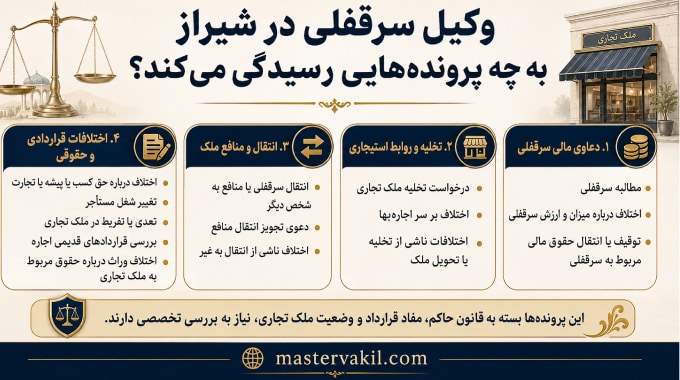 وکیل سرقفلی در شیراز به چه پروندههایی رسیدگی میکند؟
