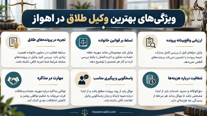 ویژگی‌‎های بهترین وکیل طلاق در اهواز