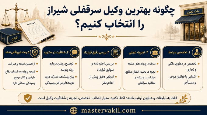 چگونه بهترین وکیل سرقفلی شیراز را انتخاب کنیم؟