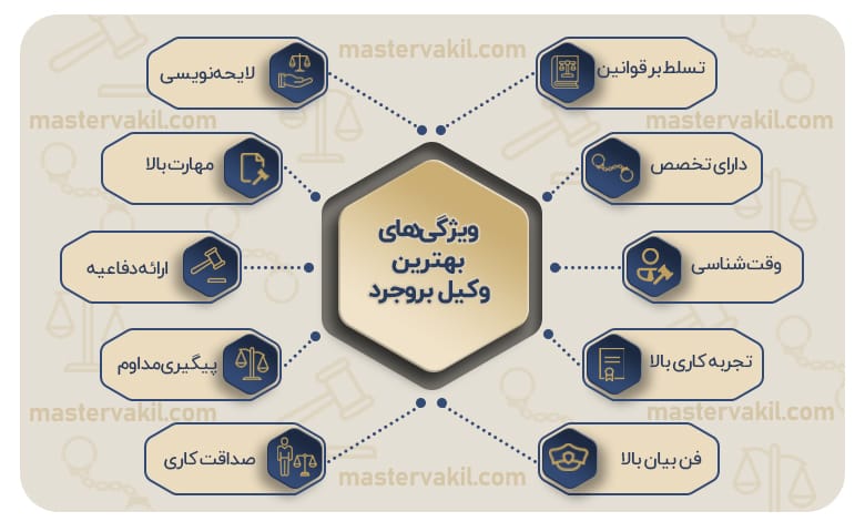 اینفوگرافیک بهترین وکیل بروجرد
