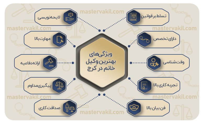 اینفوگرافیک بهترین وکیل خانم در کرج