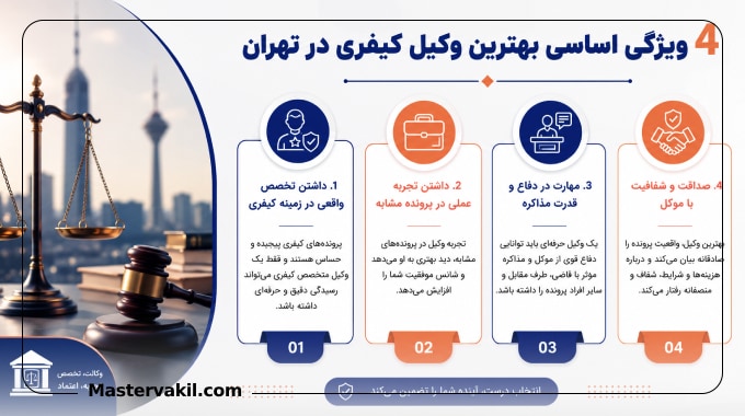 4 ویژگی اساسی بهترین وکیل کیفری در تهران