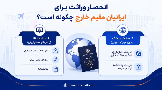 انحصار وراثت برای ایرانیان مقیم خارج چگونه است؟