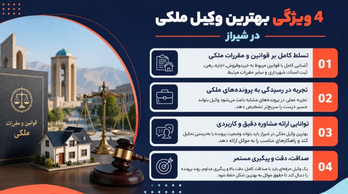 4 ویژگی بهترین وکیل ملکی در شیراز