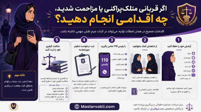 اگر قربانی متلک‌پراکنی یا مزاحمت شدید، چه اقدامی انجام دهید؟