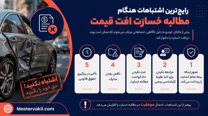 رایجترین اشتباهات هنگام مطالبه خسارت افت قیمت