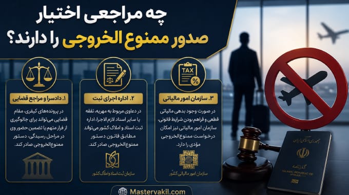چه مراجعی اختیار صدور ممنوع الخروجی را دارند؟