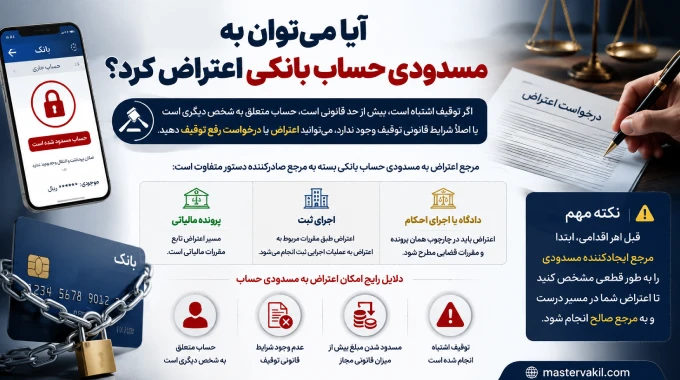 آیا میتوان به مسدودی حساب بانکی اعتراض کرد؟