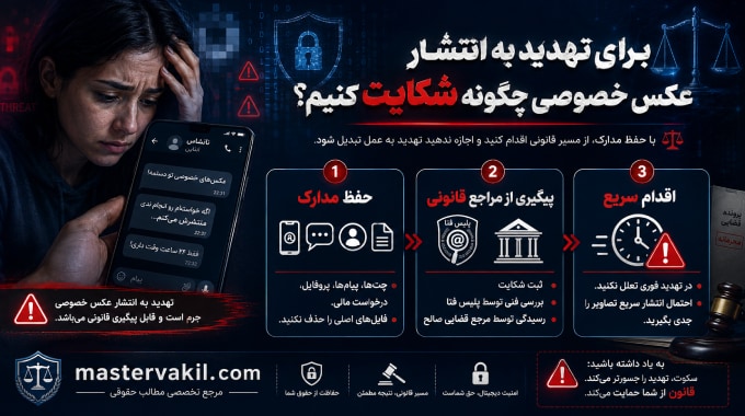 برای تهدید به انتشار عکس خصوصی چگونه شکایت کنیم؟