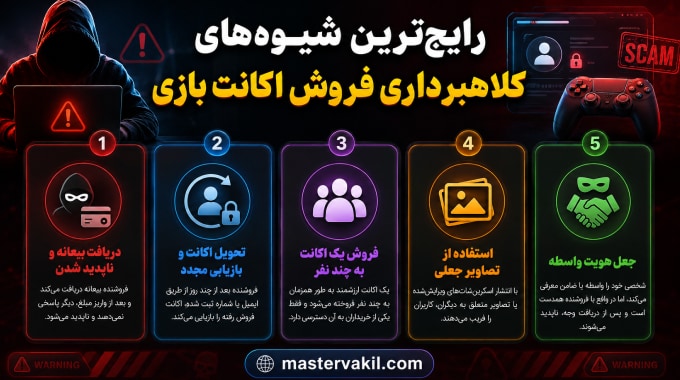رایجترین شیوههای کلاهبرداری فروش اکانت بازی
