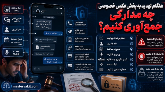 هنگام تهدید به پخش عکس خصوصی چه مدارکی جمعآوری کنیم؟