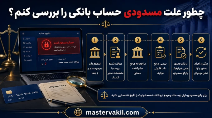 چطور علت مسدودی حساب بانکی را بررسی کنم؟