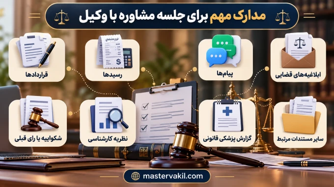 مدارک مهم برای جلسه مشاوره با وکیل