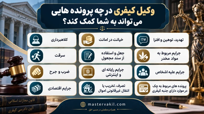 وکیل کیفری در چه پرونده هایی می تواند به شما کمک کند؟